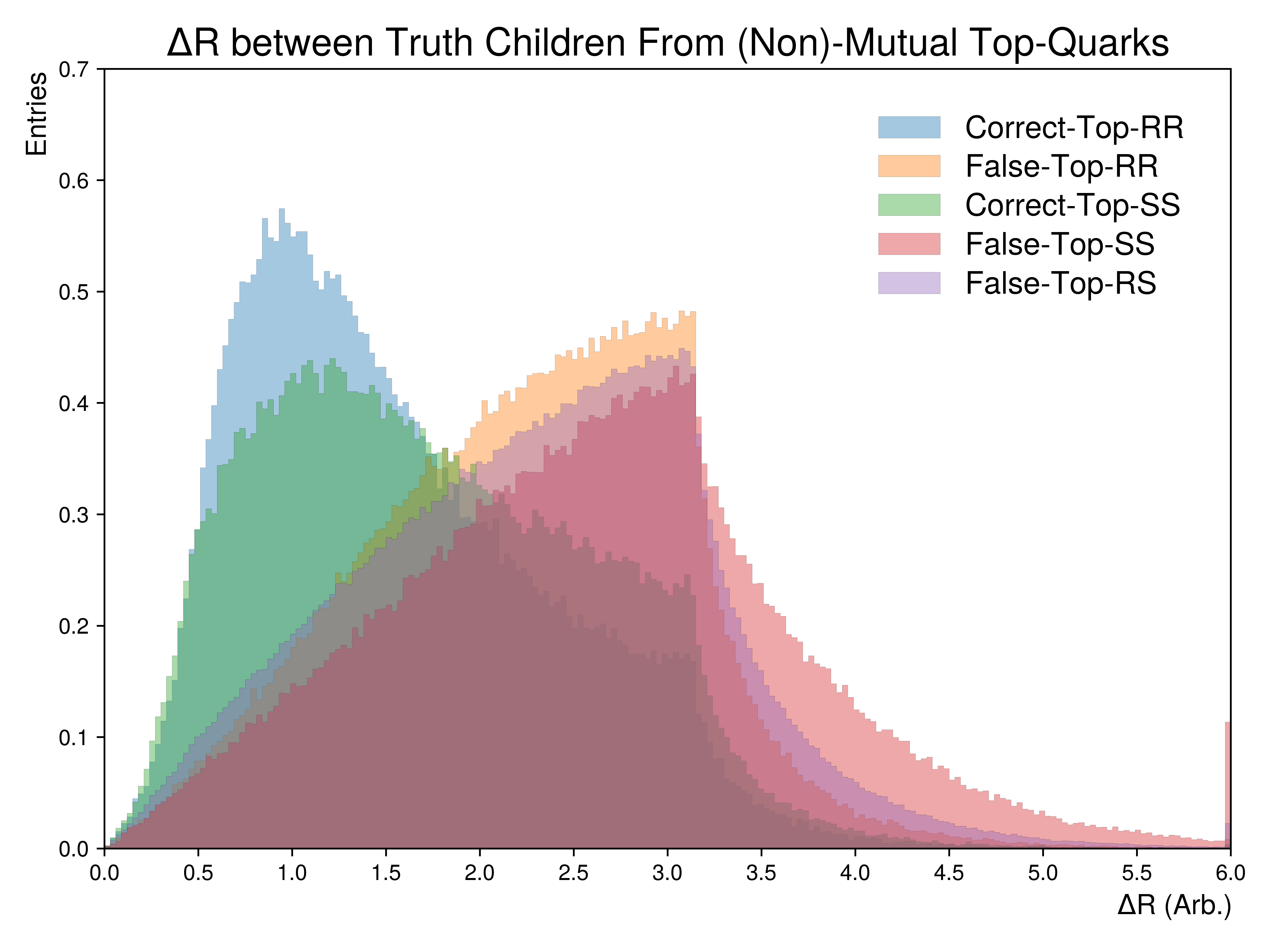 ../../../_images/Figure.3.q2.png