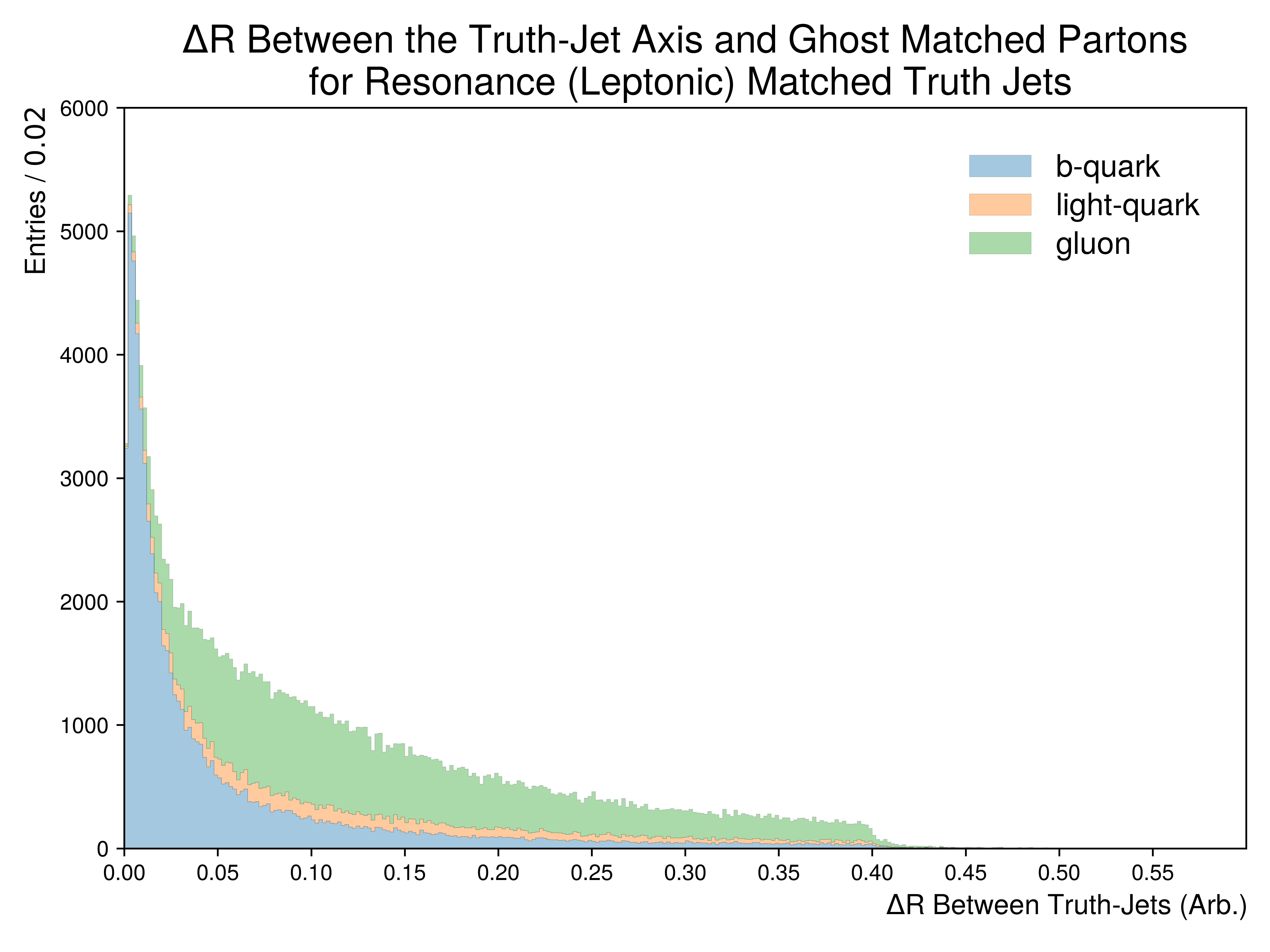 ../../../_images/Figure.5.r4.png