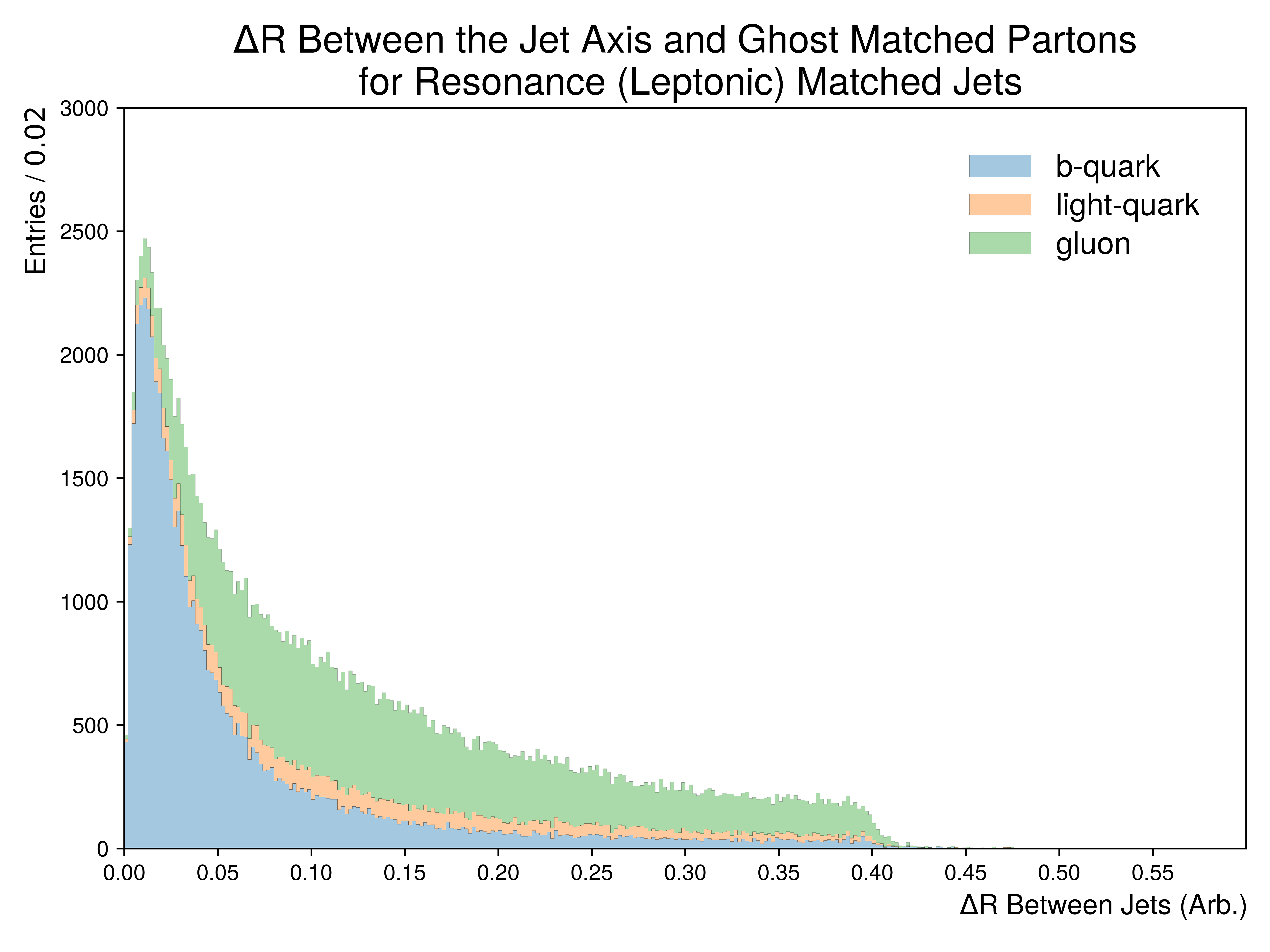 ../../../_images/Figure.7.r1.png
