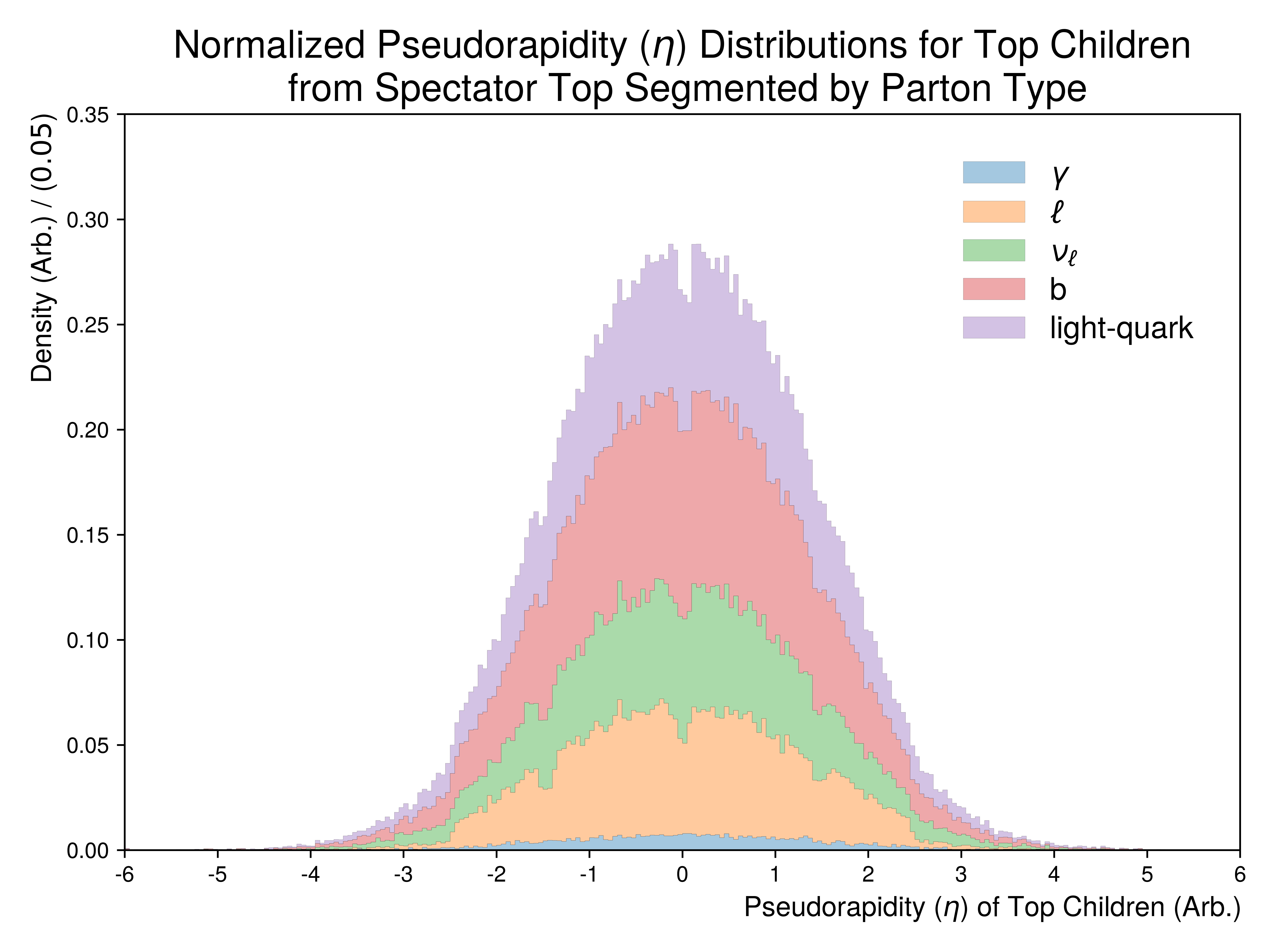 ../../../_images/Figure.3.f4.png