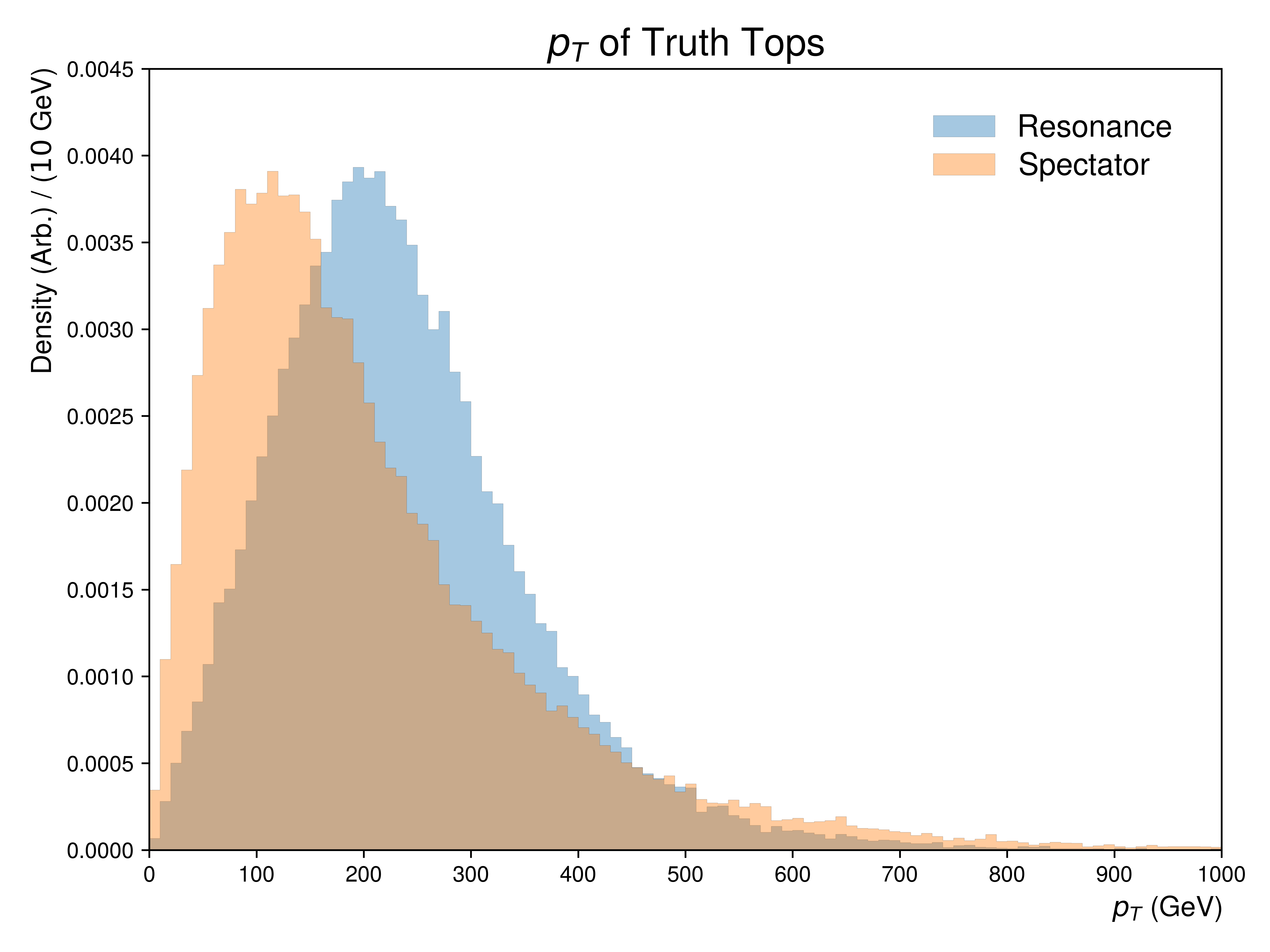 ../../../_images/Figure.1.a4.png