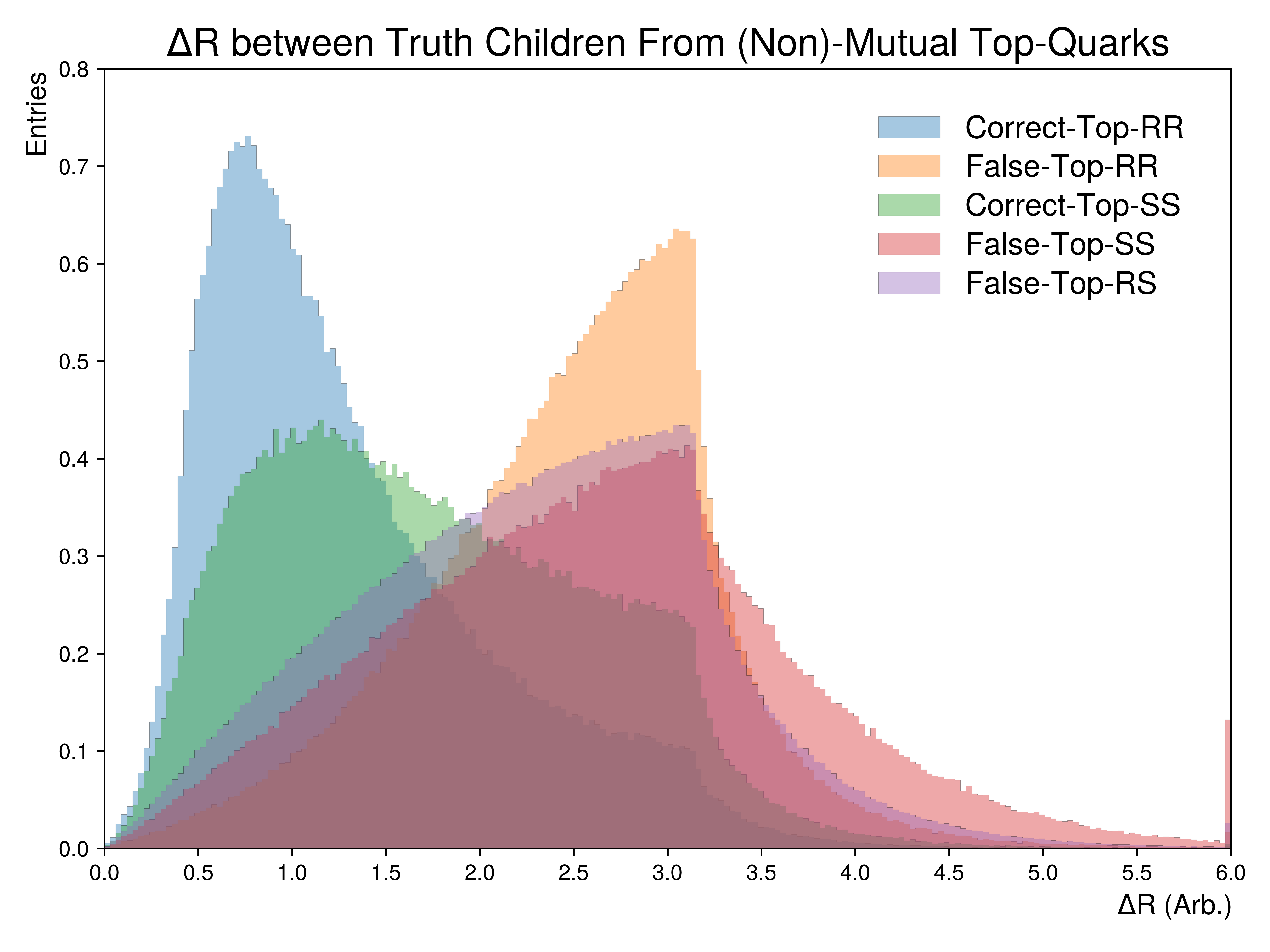 ../../../_images/Figure.3.q4.png