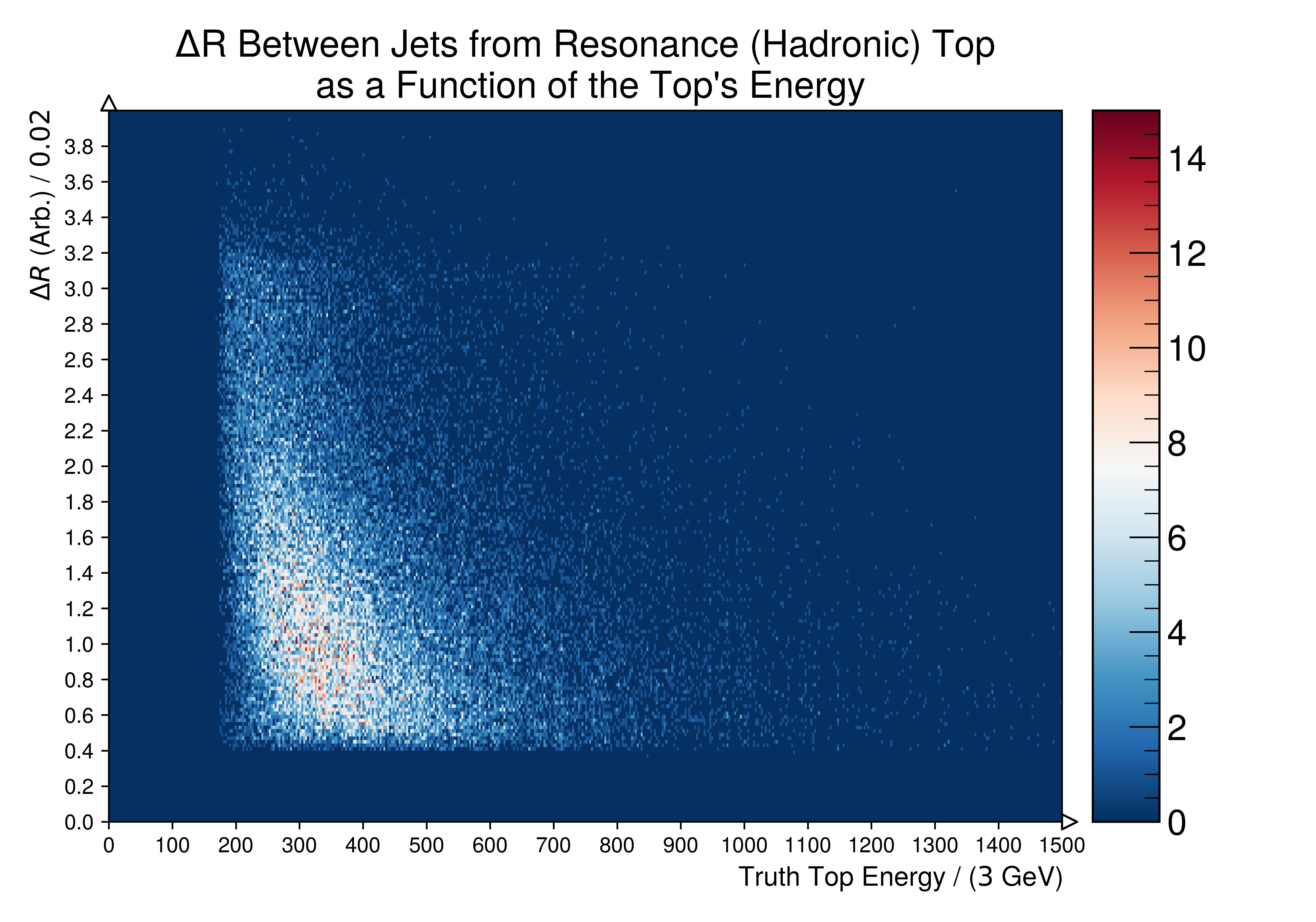 ../../../_images/Figure.7.h2.png