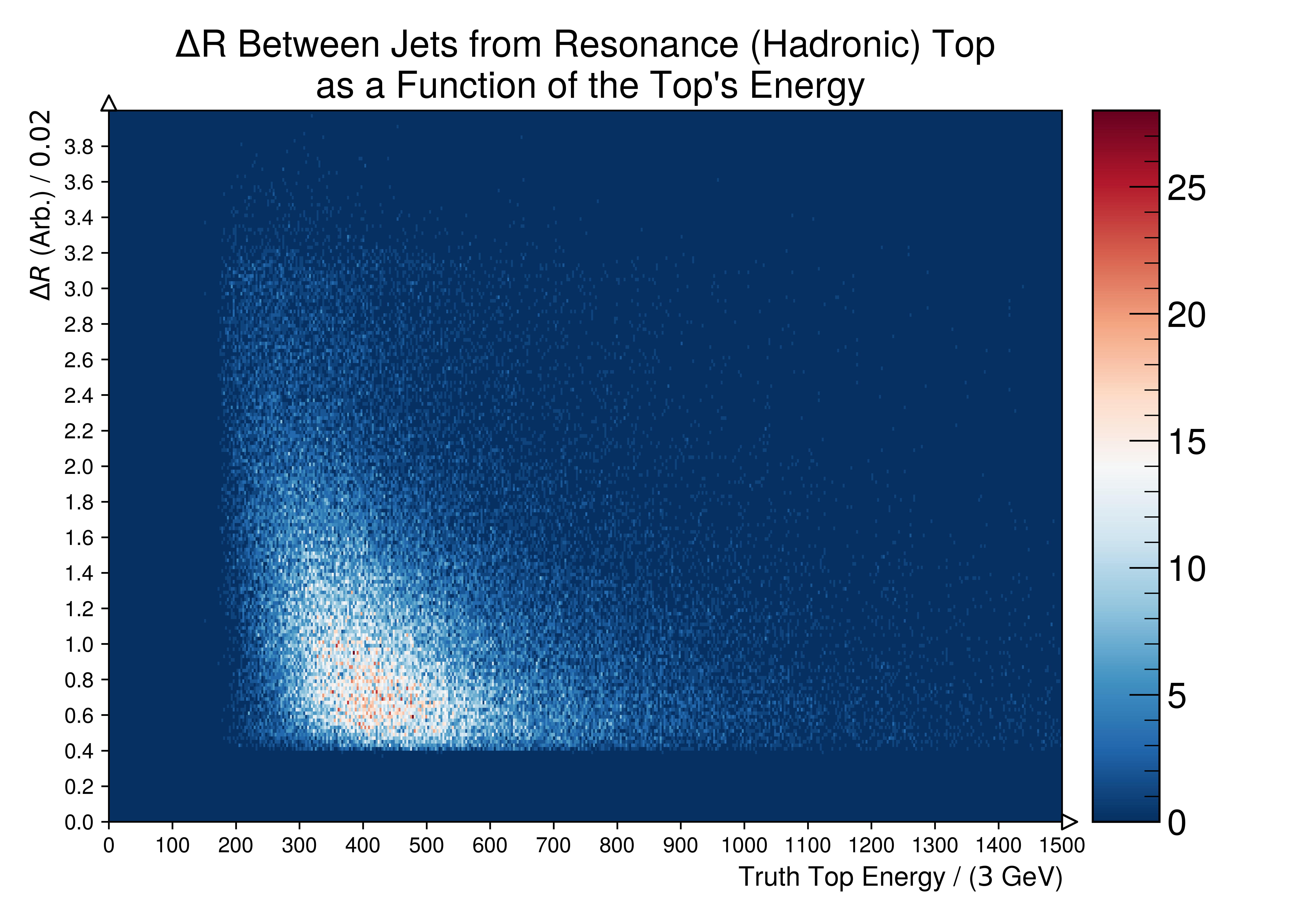 ../../../_images/Figure.7.h4.png
