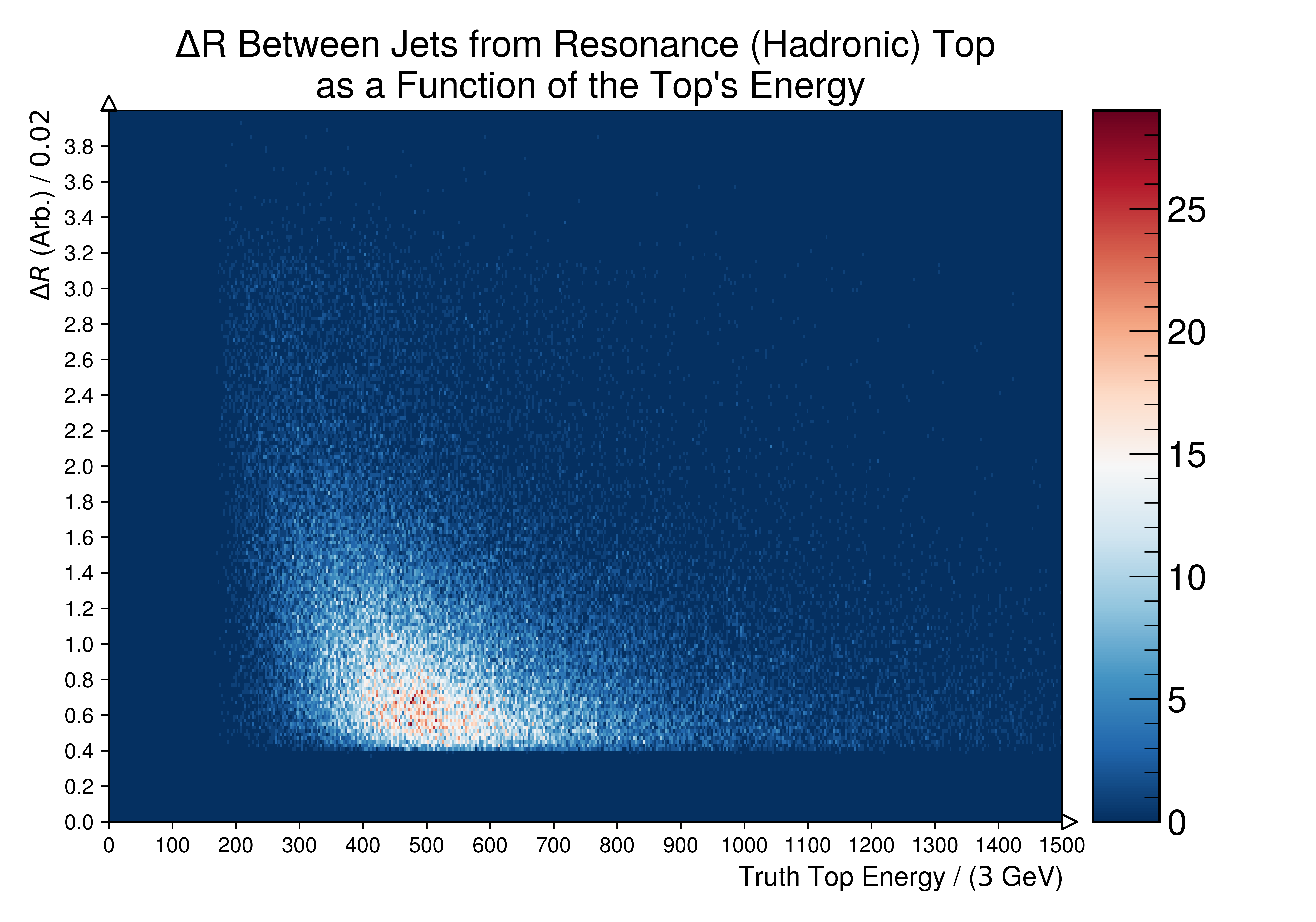../../../_images/Figure.7.h6.png