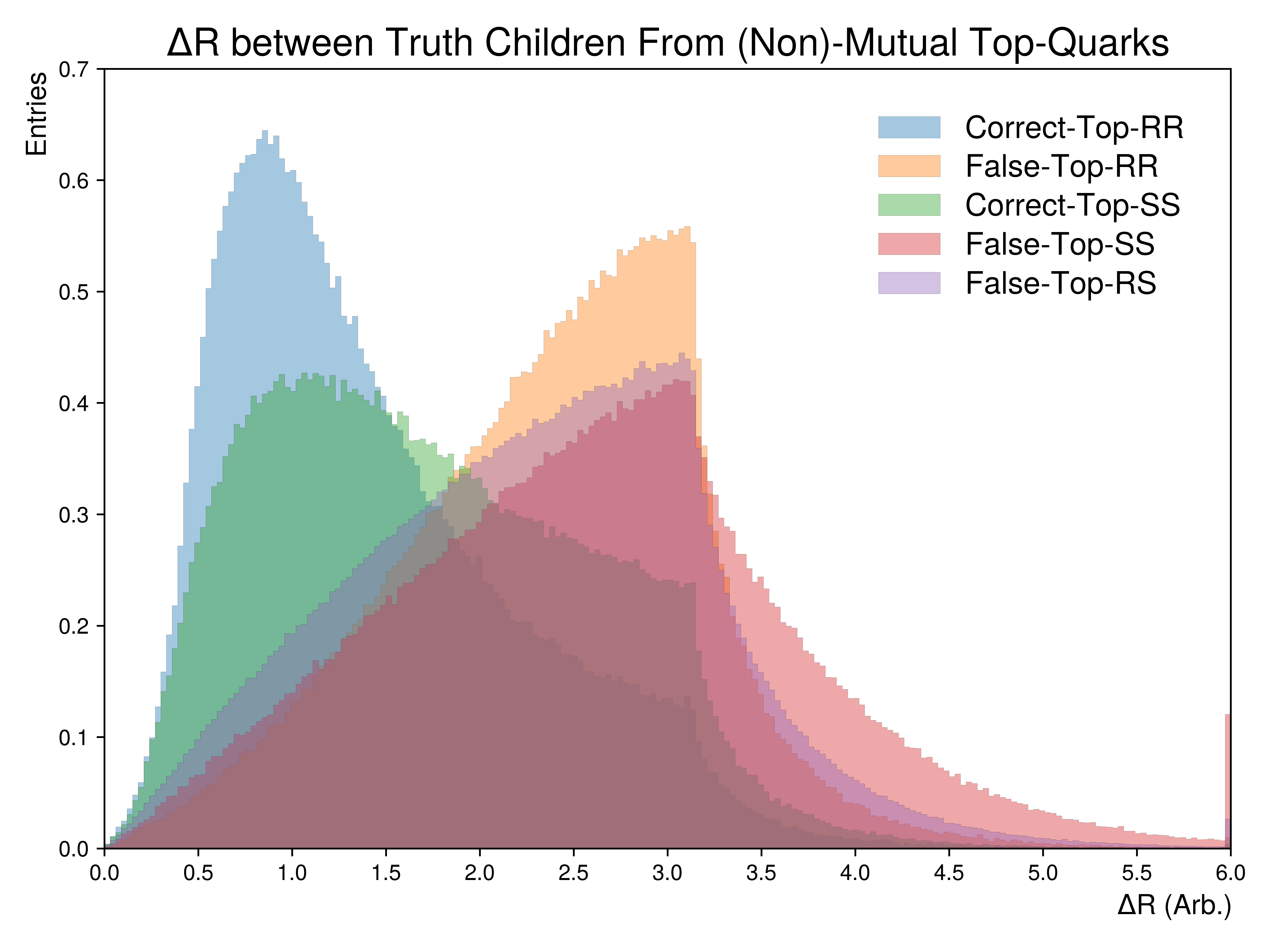 ../../../_images/Figure.3.q3.png