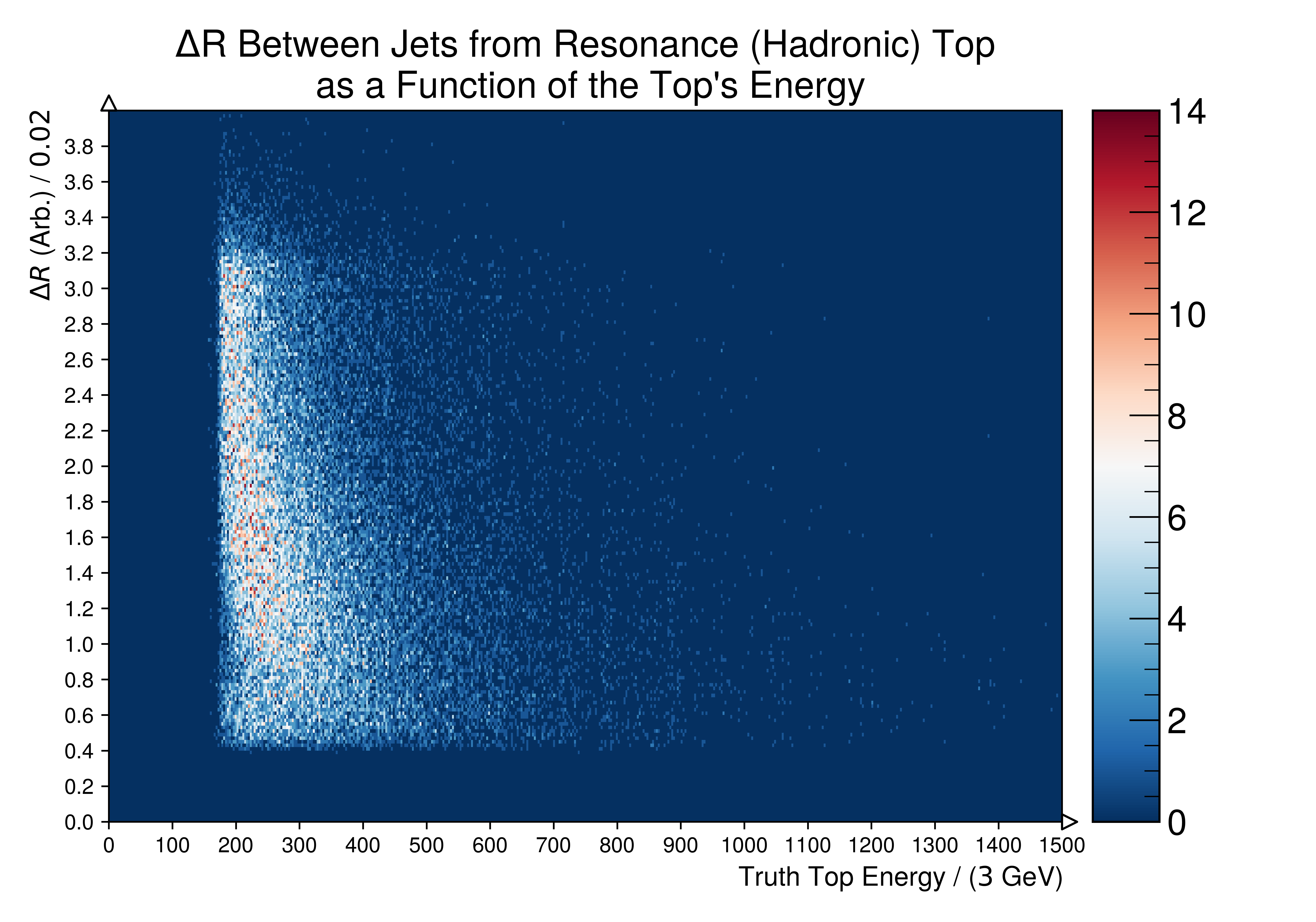 ../../../_images/Figure.7.h.png