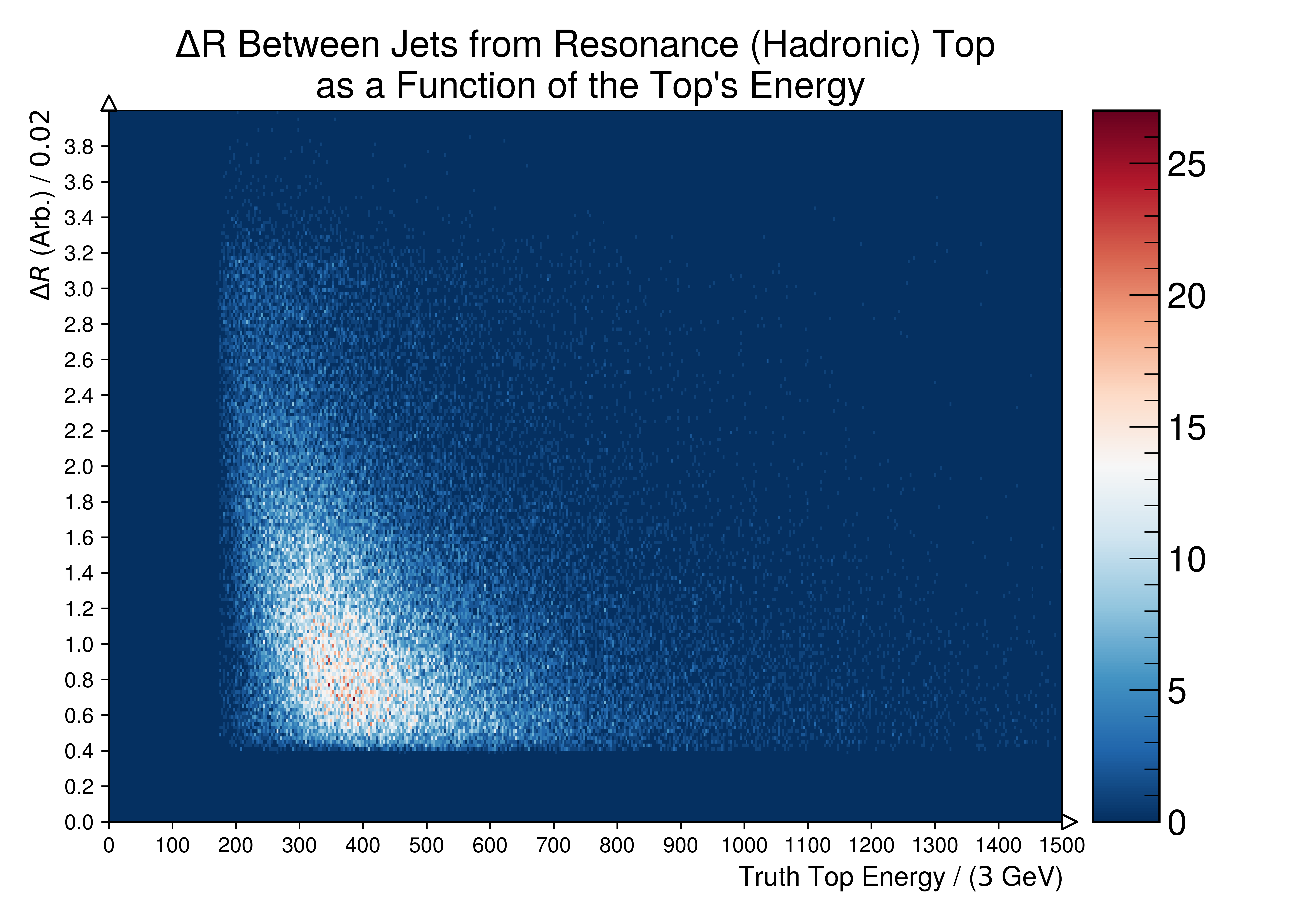 ../../../_images/Figure.7.h3.png