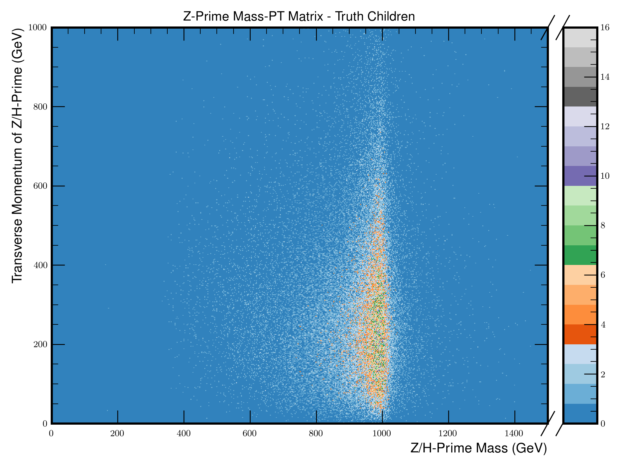 ../../../../_images/Figure.1.b2.png