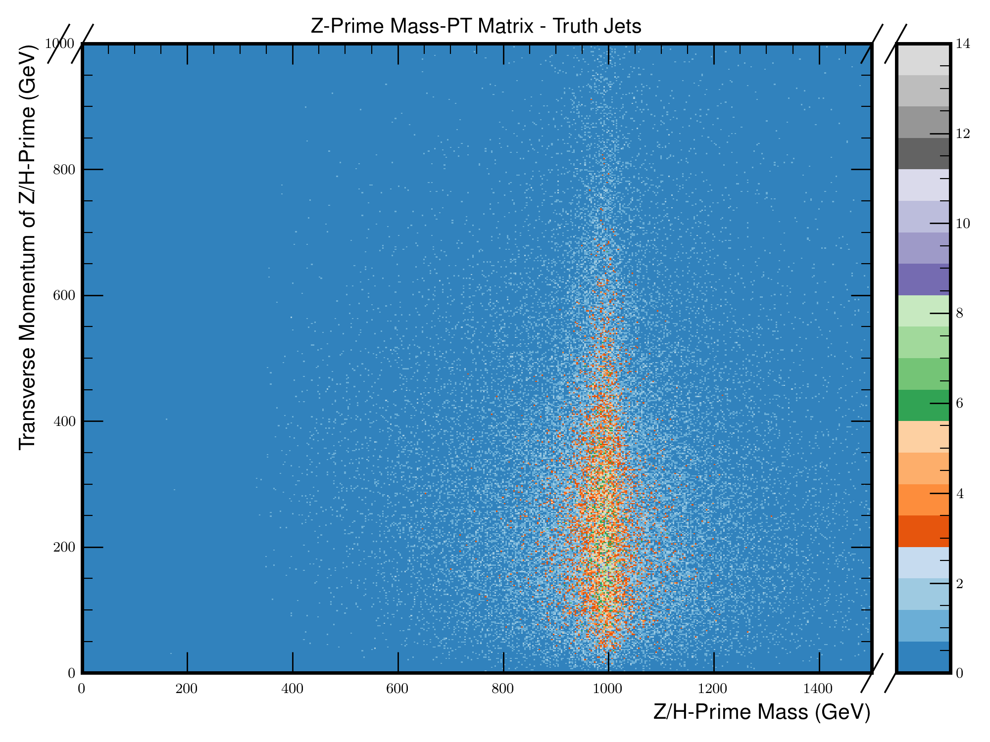 ../../../../_images/Figure.1.c2.png