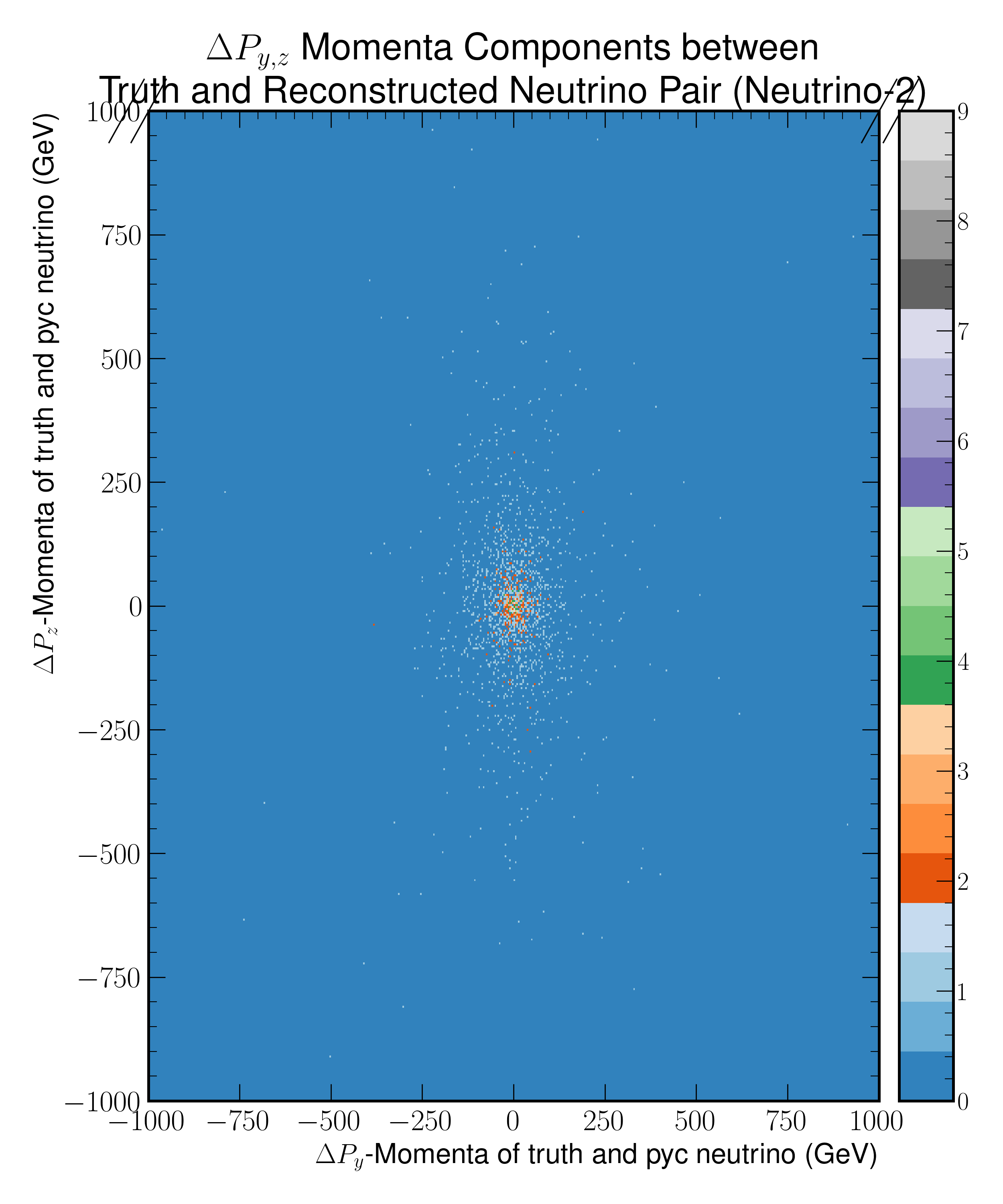 ../../../_images/Figure.3.2.c.png