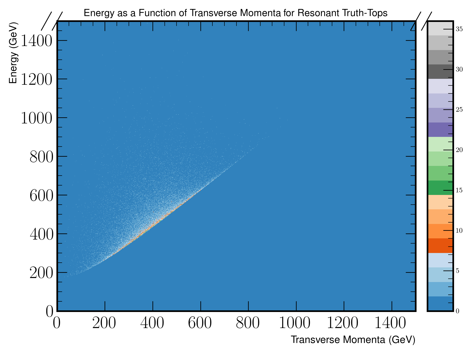 ../../../../_images/Figure.3.e2.png