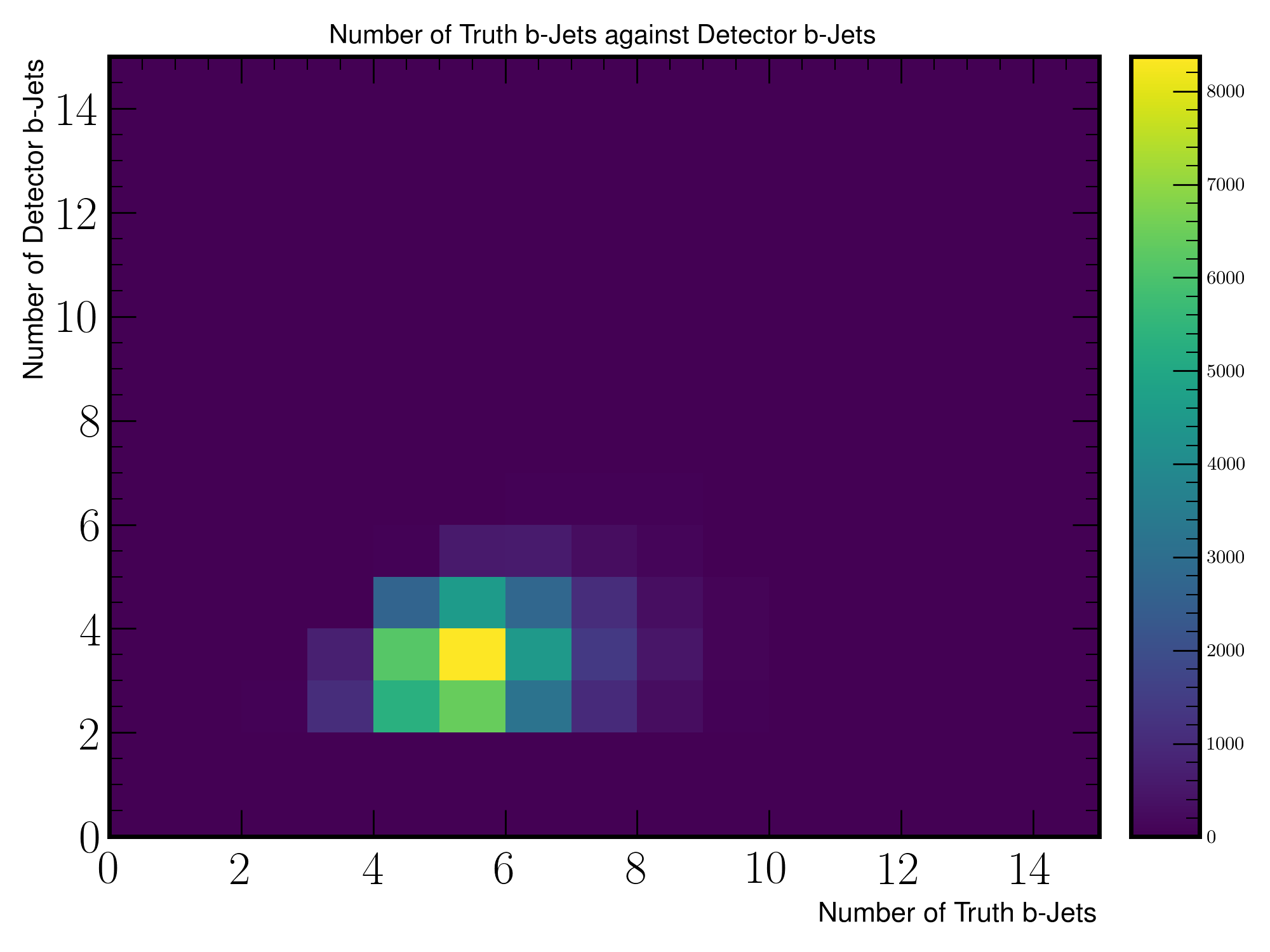 ../../../../_images/Figure.6.v.png