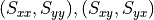 (S_{xx}, S_{yy}), (S_{xy}, S_{yx})